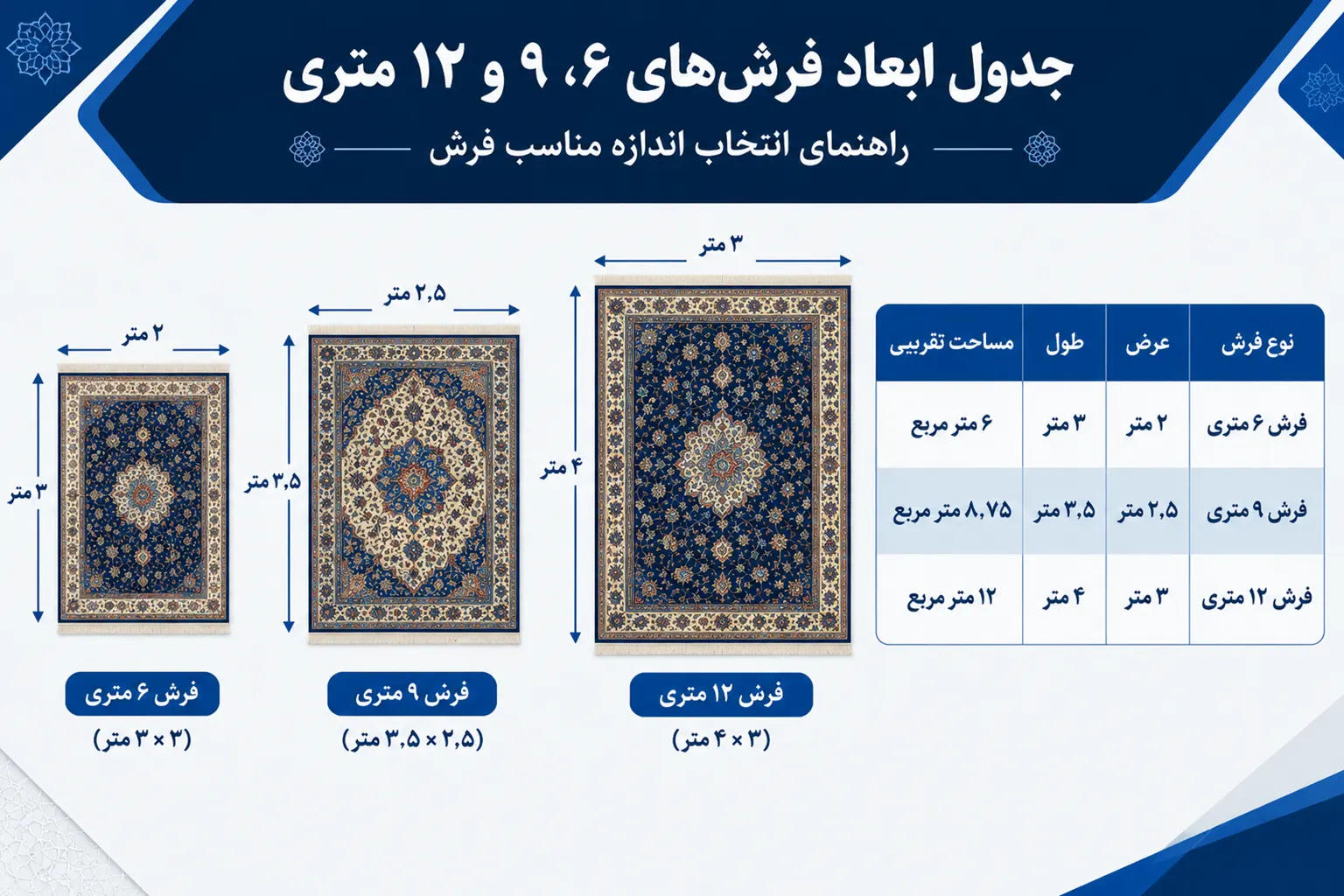 ابعاد فرش 12 متری